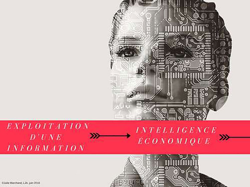 De La Veille Stratégique à L’intelligence économique